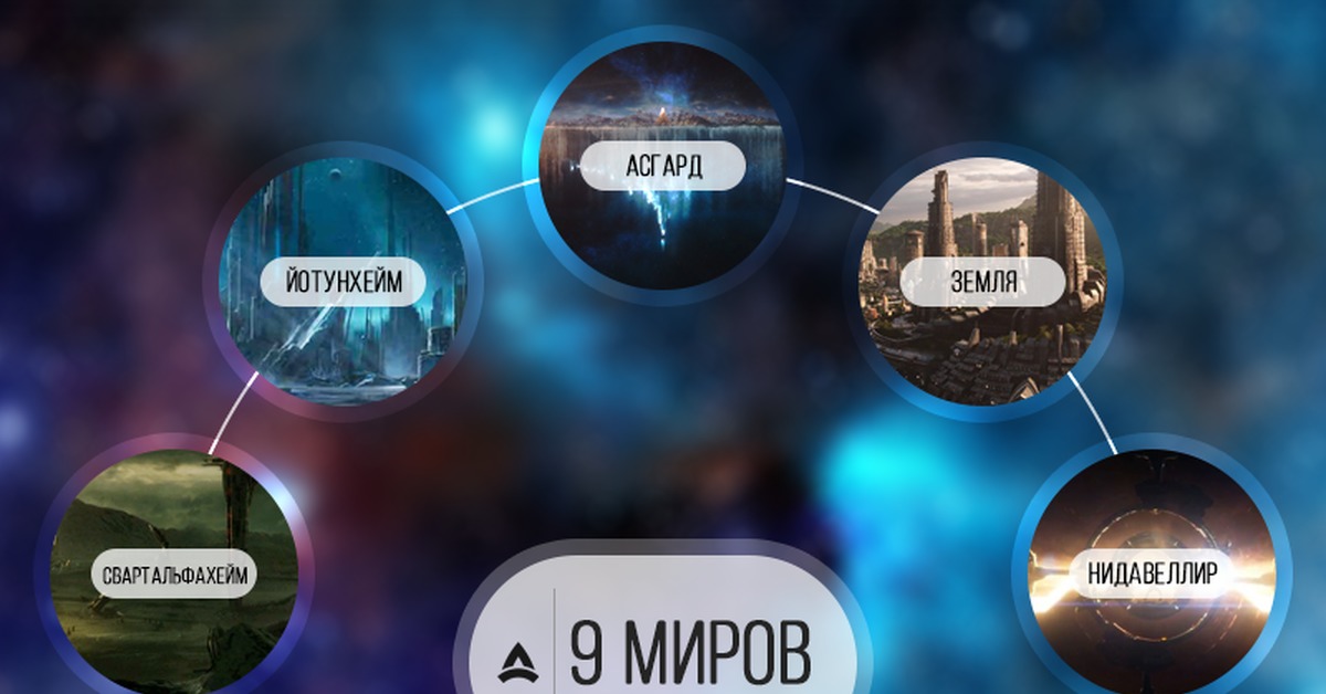 Как восстановить доступ к аккаунту кракен